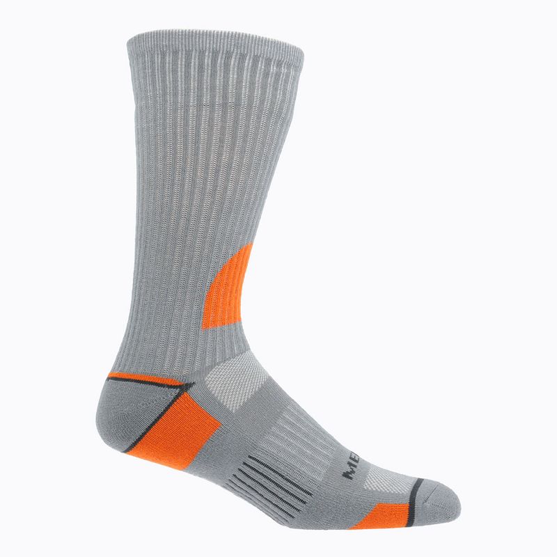 mes25-acts04-1fp-2-category-product-image