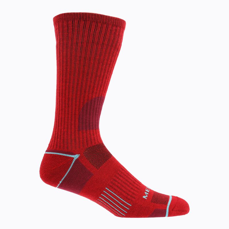 mes25-acts04-1fp-3-category-product-image