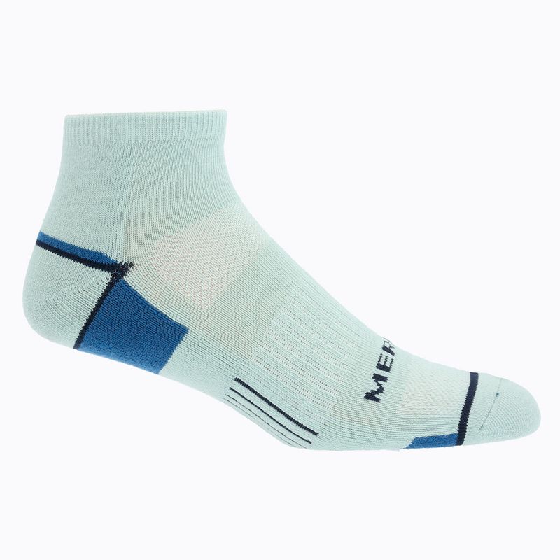 mes25-acts03-1gf-3-category-product-image