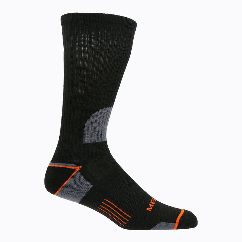 mes25-acts04-1fp-4-category-product-image