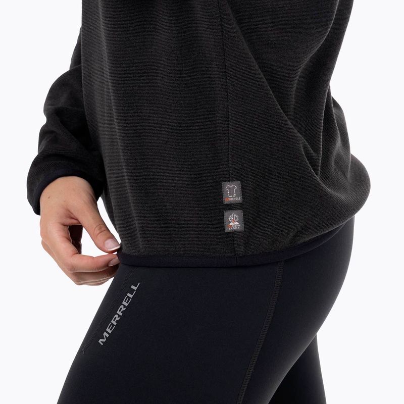 fb-mew26-wkf003-zmi-6-category-product-image